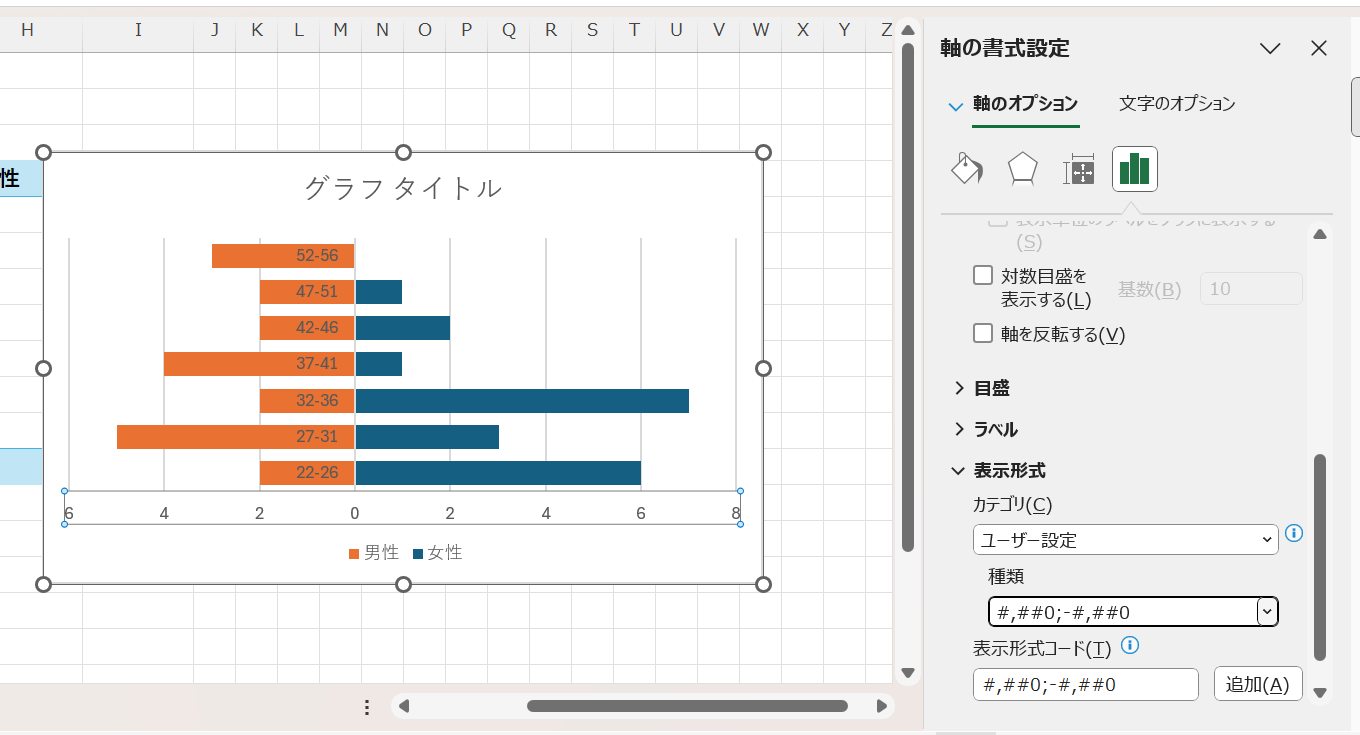 現在のグラフの見た目